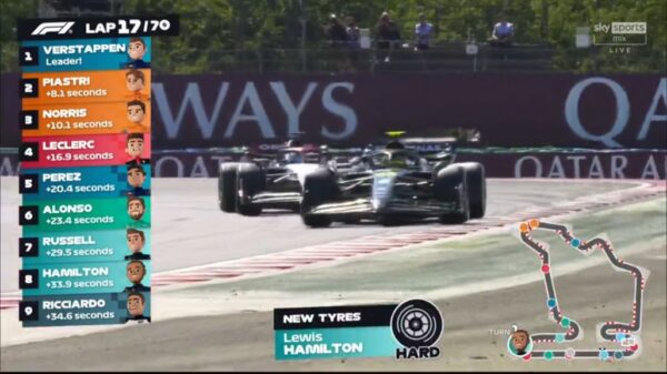 Sky Sports F1 Juniors 2023 Race 37