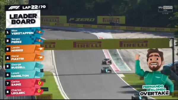Sky Sports F1 Juniors 2023 Race 45