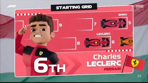 Sky Sports F1 Juniors 2023 Race 9