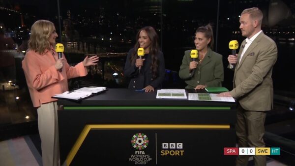 Womens World Cup 2023 BBC Australia Studio 1
