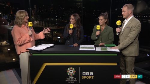 Womens World Cup  BBC Australia Studio
