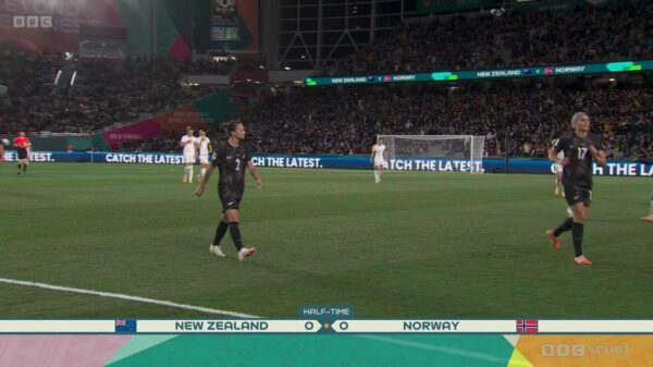 Womens World Cup 2023 BBC Graphics 19