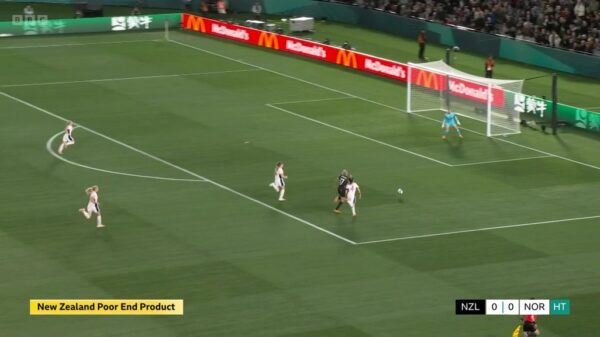Womens World Cup 2023 BBC Graphics 21