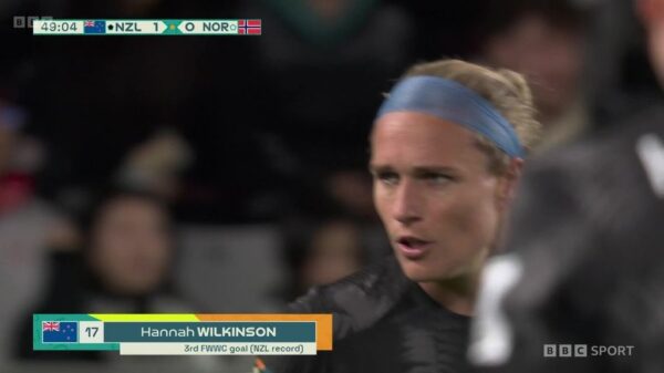 Womens World Cup 2023 BBC Graphics 23