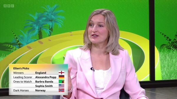 Womens World Cup 2023 BBC Graphics 3