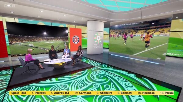 Womens World Cup 2023 BBC Graphics 34
