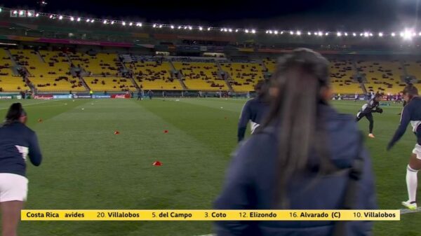 Womens World Cup 2023 BBC Graphics 35