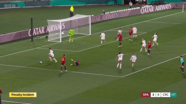 Womens World Cup 2023 BBC Graphics 38