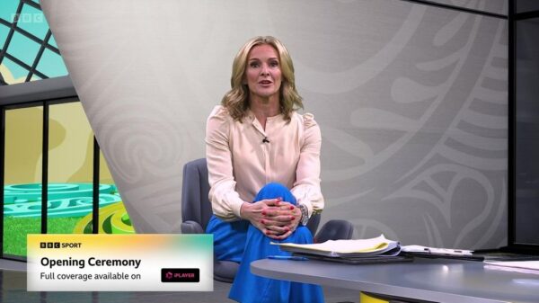 Womens World Cup 2023 BBC Graphics 4