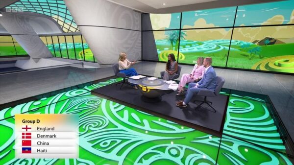 Womens World Cup 2023 BBC Graphics 5