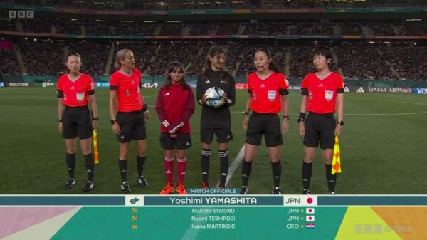 Womens World Cup 2023 BBC Graphics 6