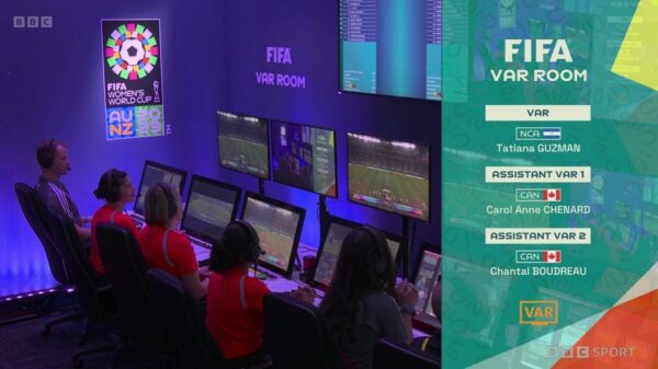 Womens World Cup 2023 BBC Graphics 7