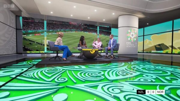 Womens World Cup 2023 BBC Studio 11