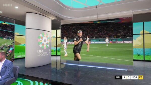 Womens World Cup 2023 BBC Studio 12