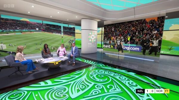 Womens World Cup 2023 BBC Studio 13