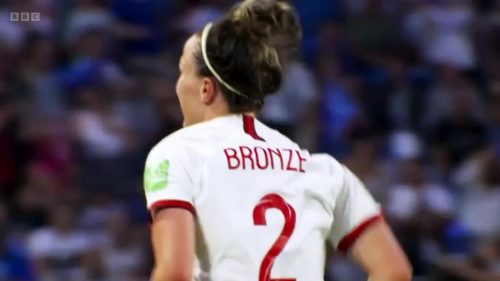 Womens World Cup  BBC Titles