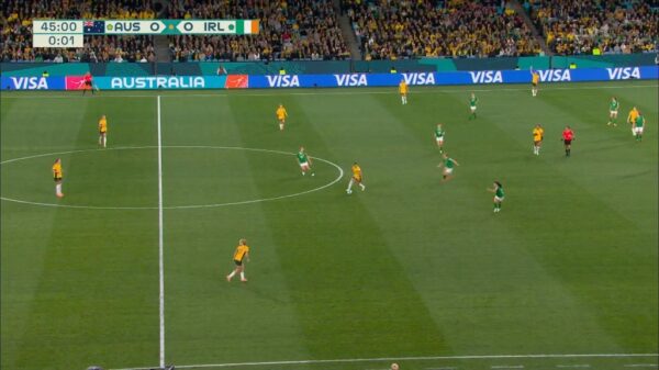 Womens World Cup 2023 ITV Graphics 13