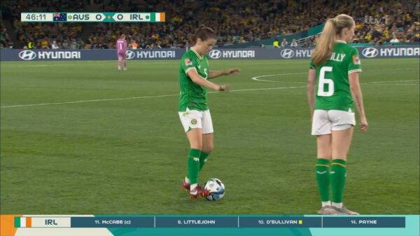 Womens World Cup 2023 ITV Graphics 21