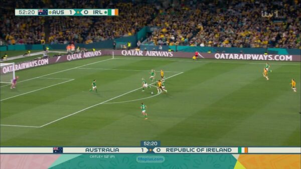 Womens World Cup 2023 ITV Graphics 25