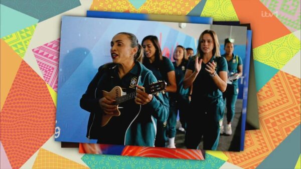 Womens World Cup 2023 ITV Titles 7
