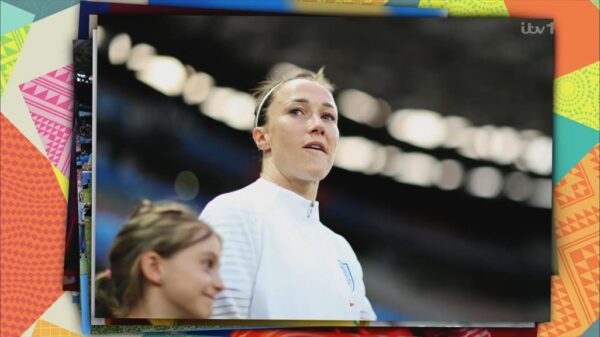 Womens World Cup 2023 ITV Titles 9