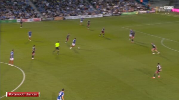 EFL 2023 Sky Sports Graphics 11