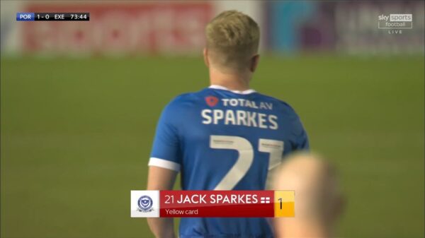 EFL 2023 Sky Sports Graphics 21