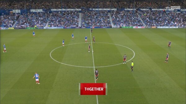 EFL 2023 Sky Sports Graphics 5