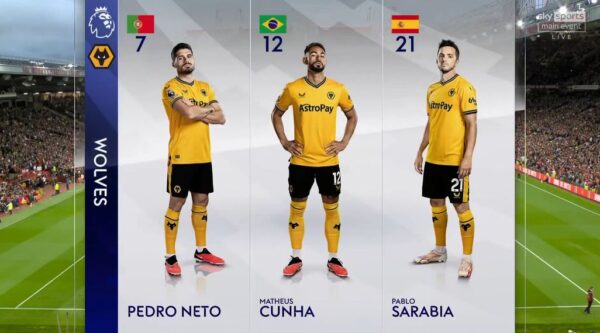 Sky Sports Monday Night Football 2023 In Game Graphics 10