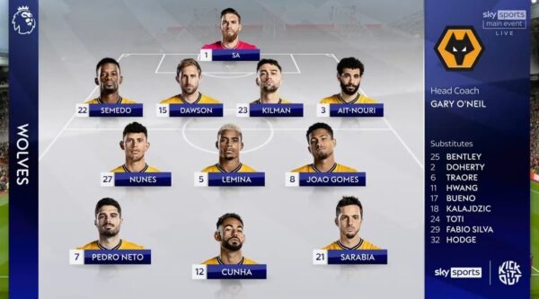 Sky Sports Monday Night Football 2023 In Game Graphics 11