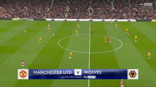 Sky Sports Monday Night Football  In Game Graphics