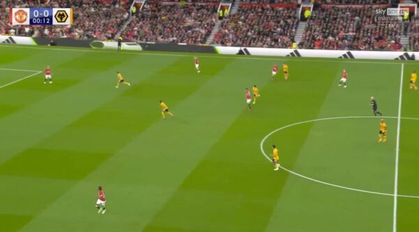 Sky Sports Monday Night Football 2023 In Game Graphics 18