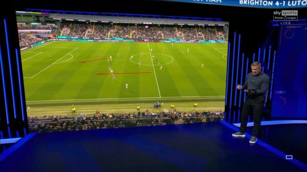 Sky Sports Monday Night Football 2023 Studio 16