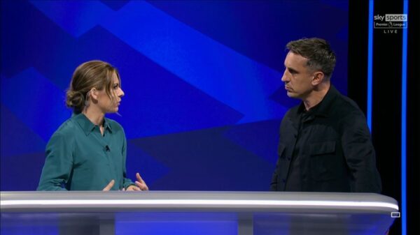 Sky Sports Monday Night Football 2023 Studio 22