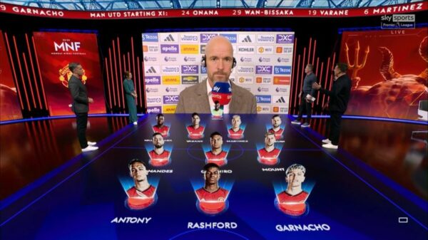 Sky Sports Monday Night Football 2023 Studio 25