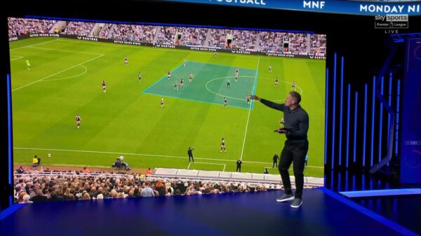 Sky Sports Monday Night Football 2023 Studio 28