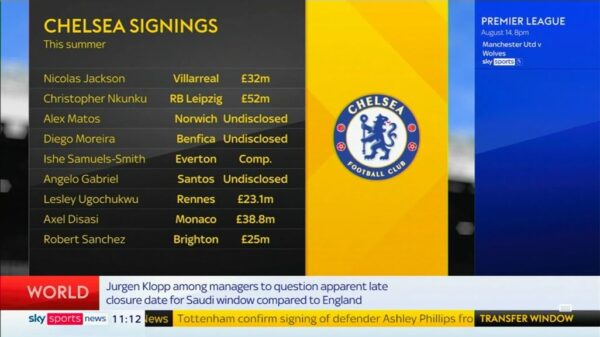 Sky Sports News 2023 14