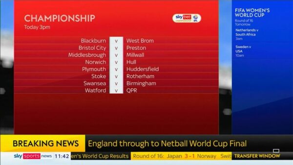 Sky Sports News 2023 22