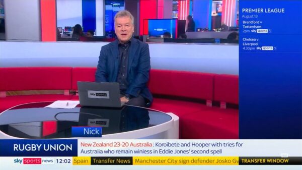 Sky Sports News Studio 2023