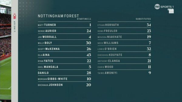 TNT Sports Premier League Graphics 2023 31