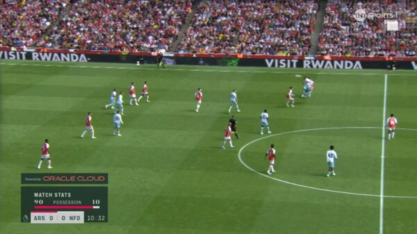 TNT Sports Premier League Graphics 2023 40