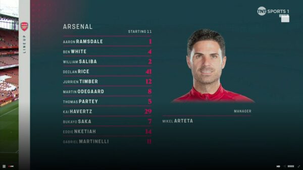 TNT Sports Premier League Graphics 2023 5