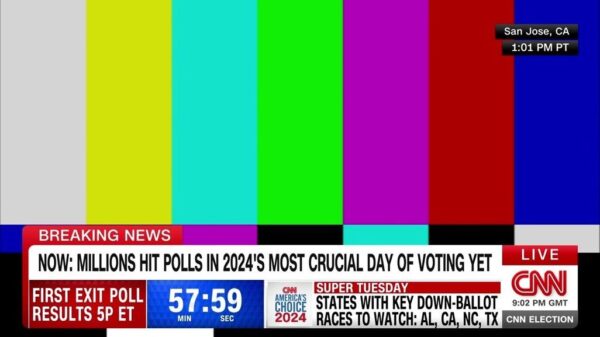 CNN Test Card