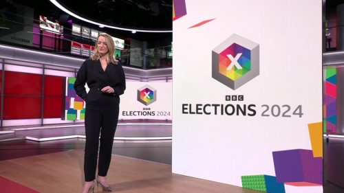 Local Elections – BBC News Promo 2024
