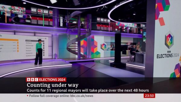 BBC Local Elections 2024 19 BBC Local Elections 2024 19