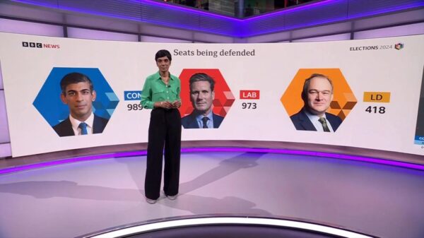 BBC Local Elections 2024 5 BBC Local Elections 2024 5
