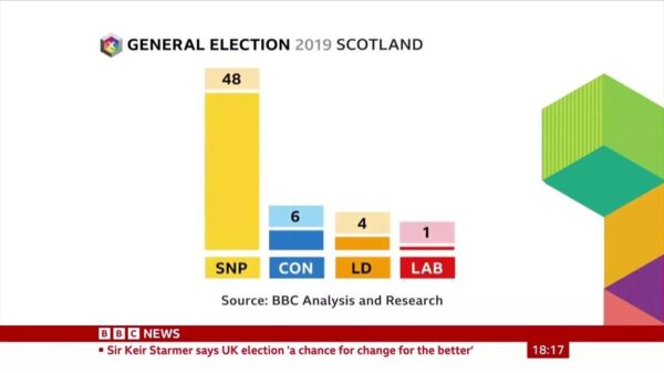 BBC News General Election 2024 Announcement 14 BBC News General Election 2024 Announcement 14
