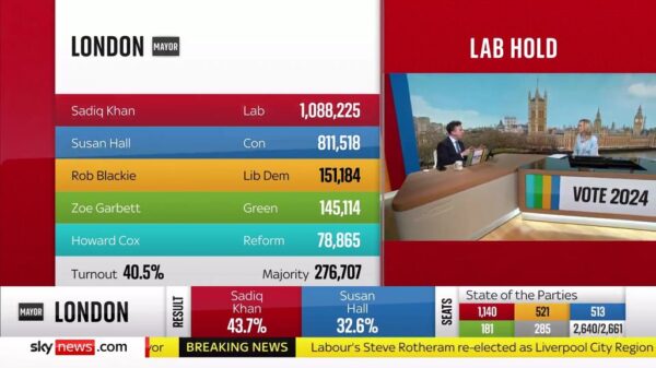 Sky News Local Election 2024 4 1 Sky News Local Election 2024 4 1