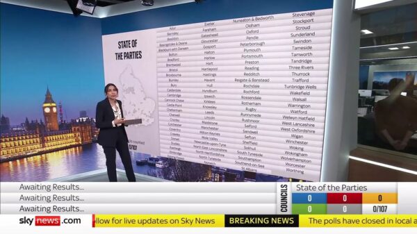 Sky News Local Election 2024 8 Sky News Local Election 2024 8