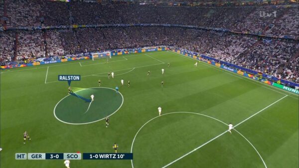 Euro 2024 ITV Graphics 28 1